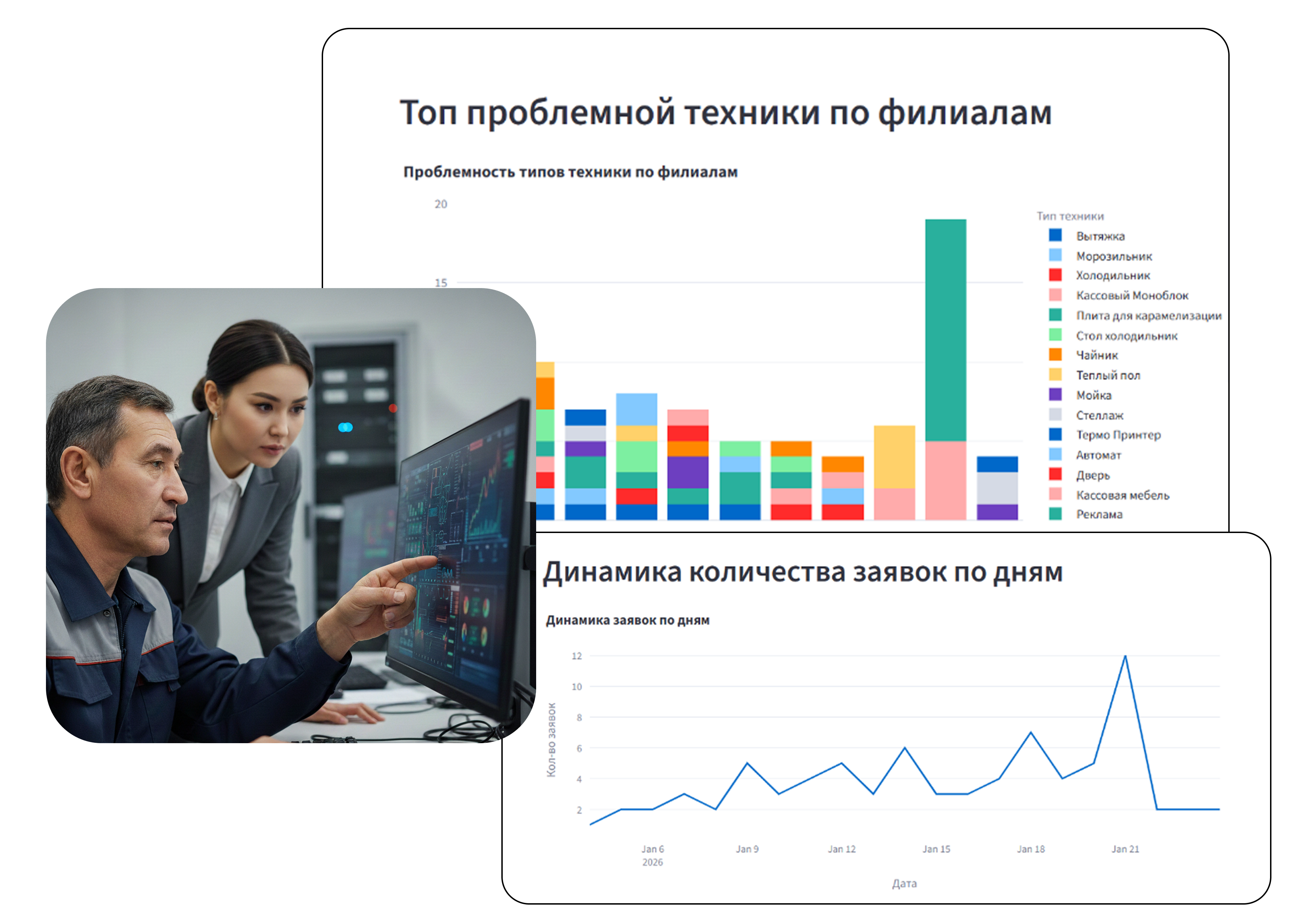 Мастер проверяет оборудование