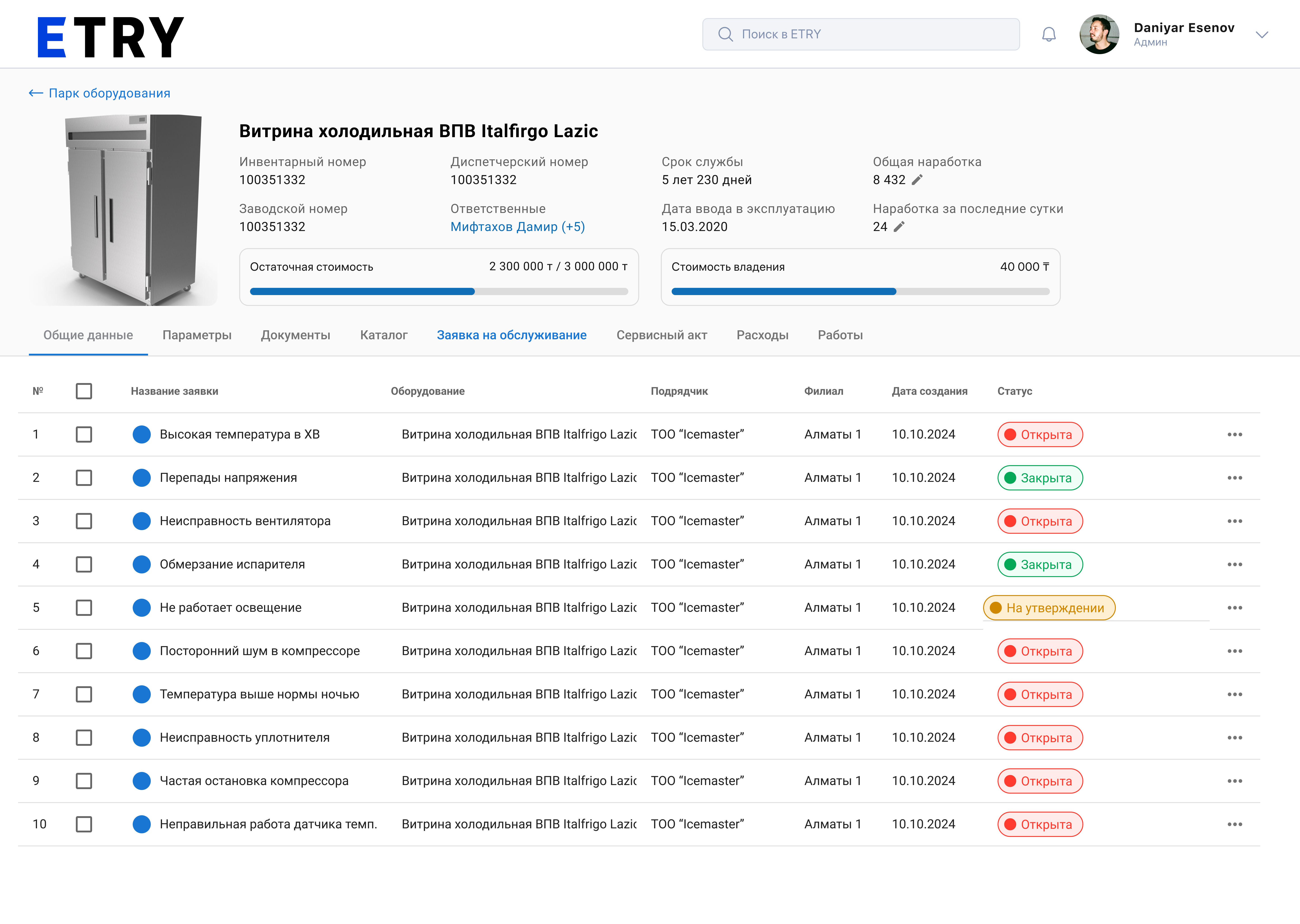 Etry система управления оборудованием